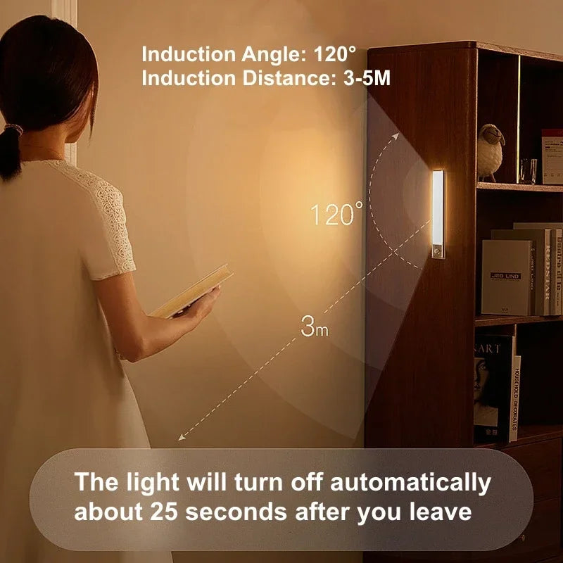 Smart Motion Sensor LED Light Bar- USB Rechargeable